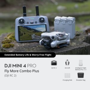 DJI Mini 3 Standard Islamabad Tech 36