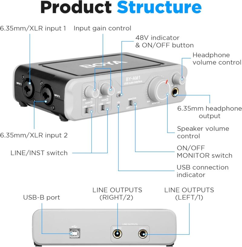 BOYA Audio Interface BY-AM1 Islamabad Tech 39